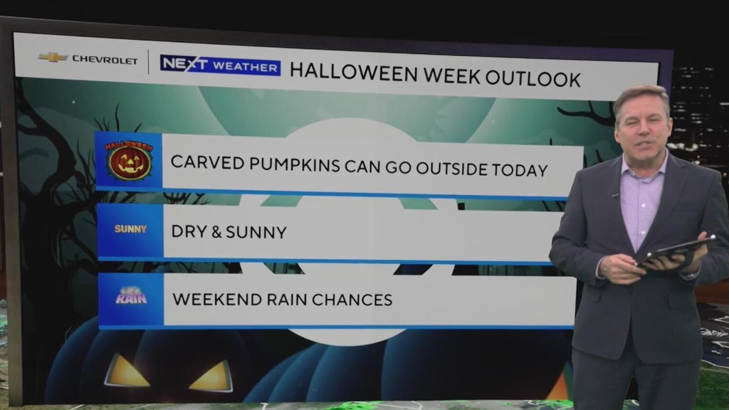 Atlanta weather warms up before Halloween weekend rain arrives — Rome Community news